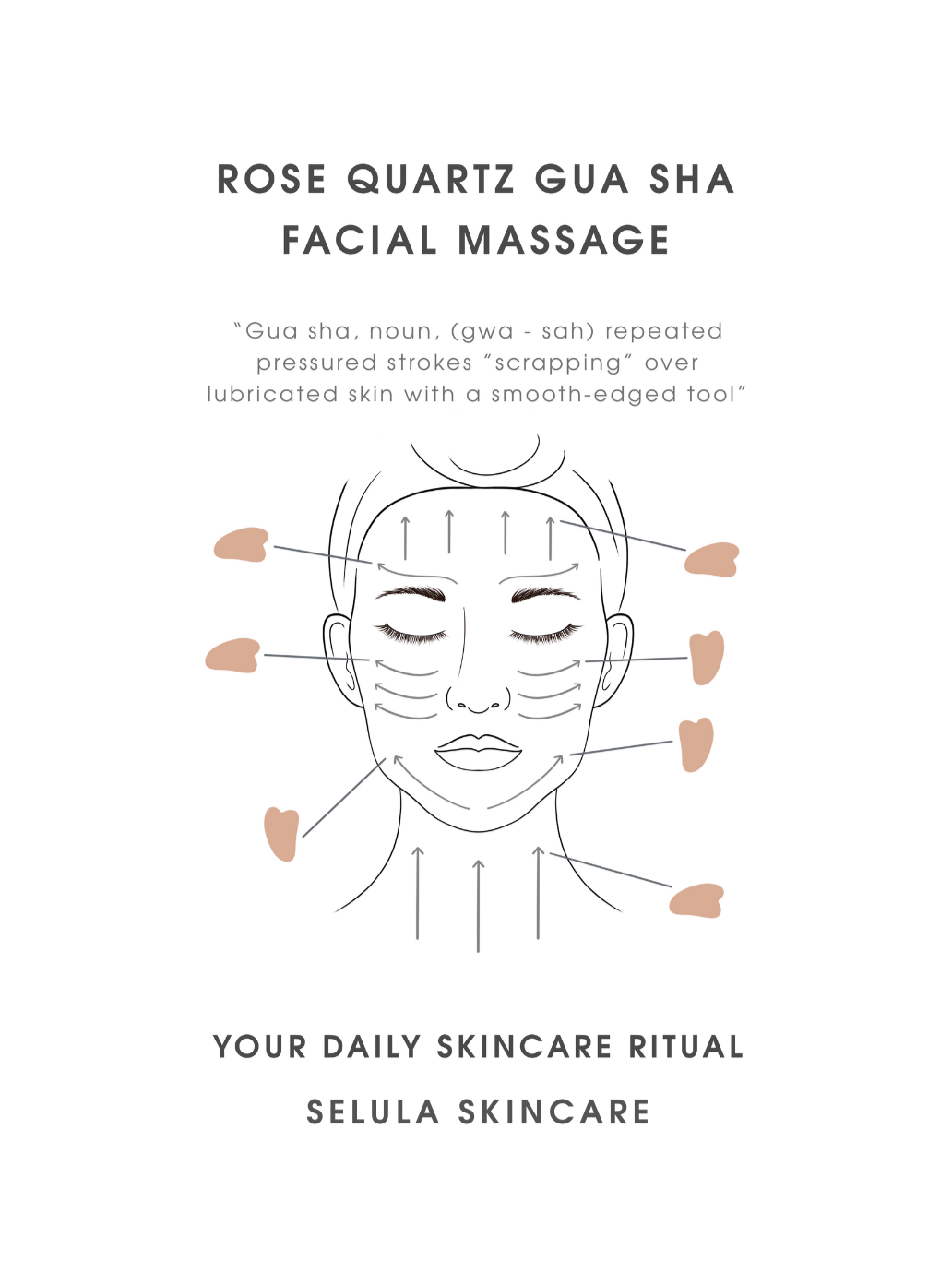 Rose Quartz Gua Sha - Selula Skincare